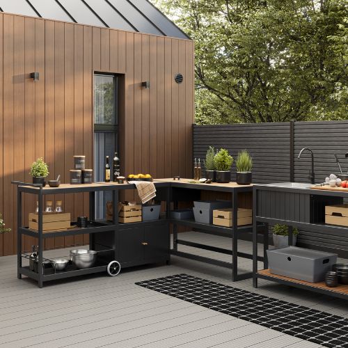 Outdoor Kitchens - Your Questions